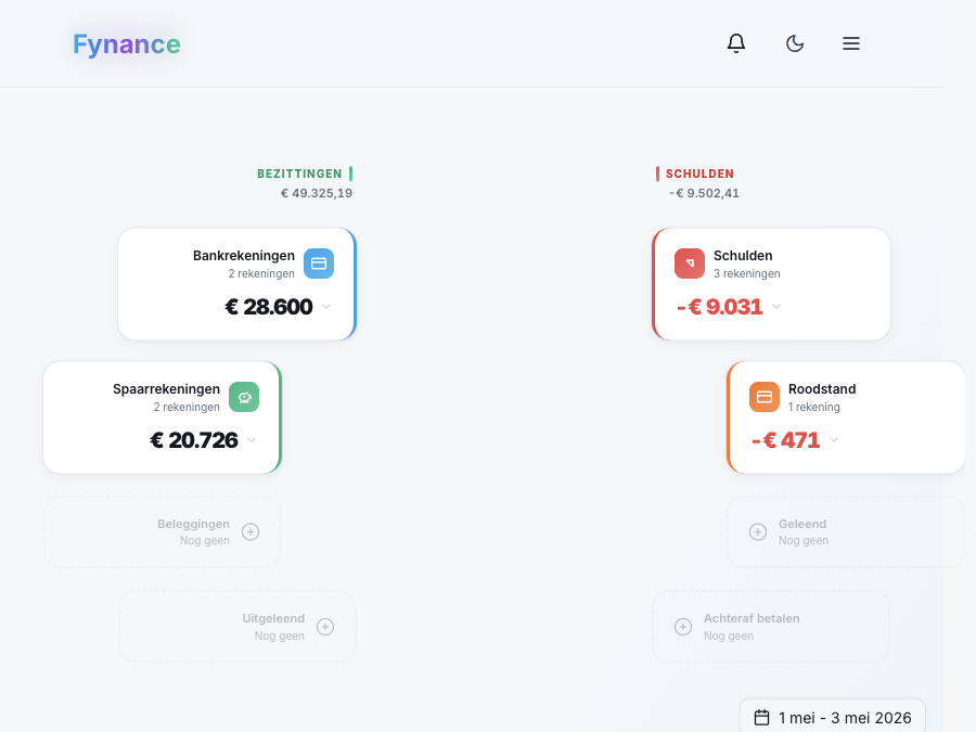 Net worth dashboard — bezittingen en schulden per categorie