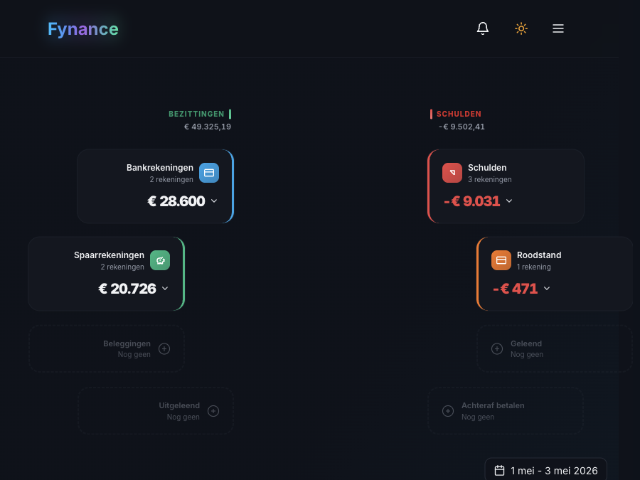 Net worth dashboard — bezittingen en schulden per categorie