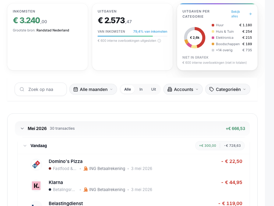 Transactions page met categorisatie + AI suggestie